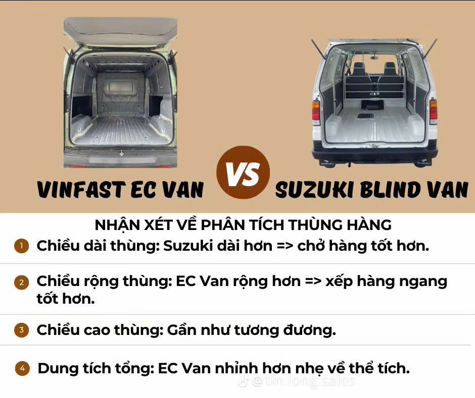 So Sánh Vinfast ECVan Và Suzuki Van 