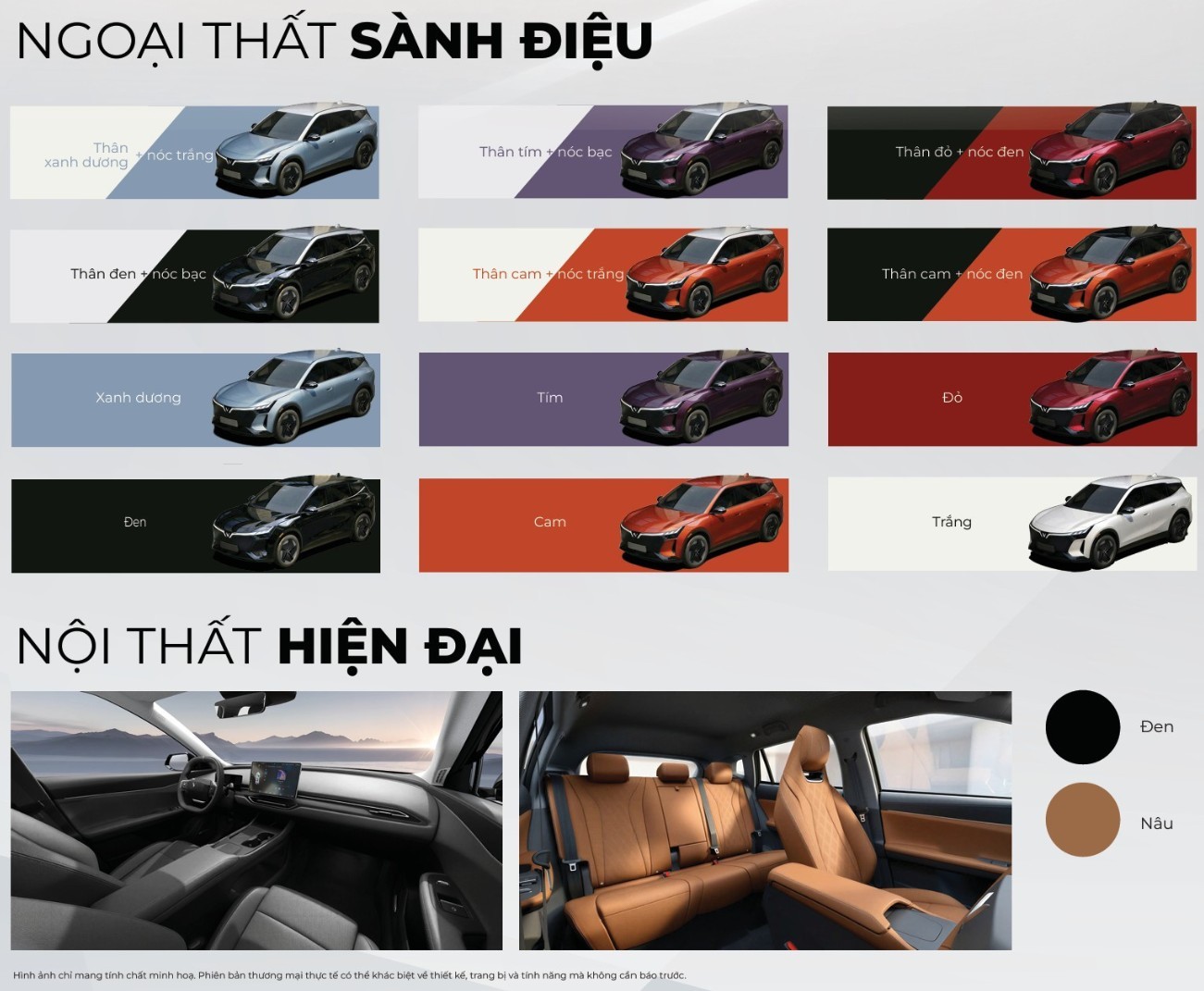 Thông số VF8 All New