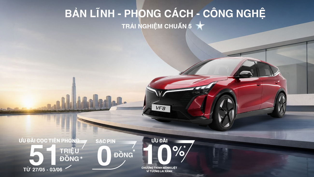 Thông số VF8 All New
